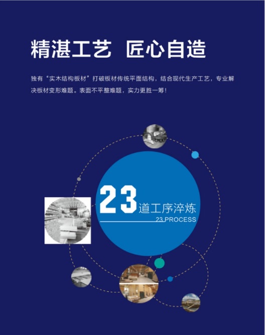 鑫丰市场