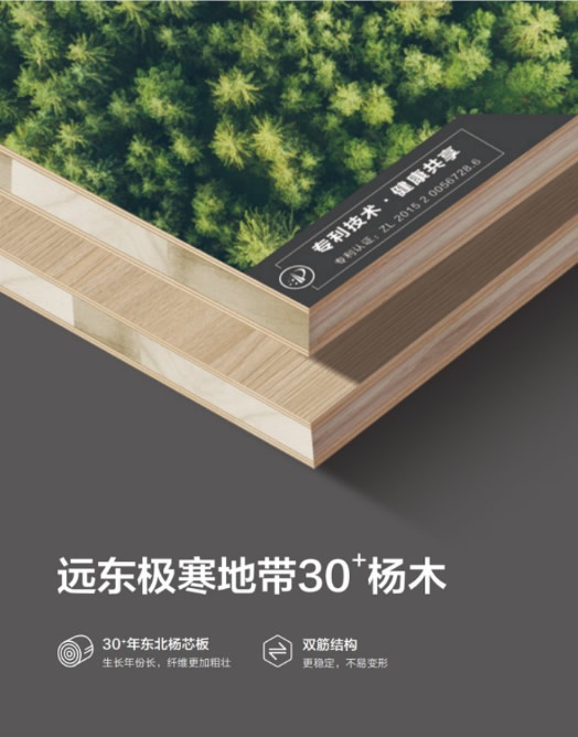 鑫丰市场